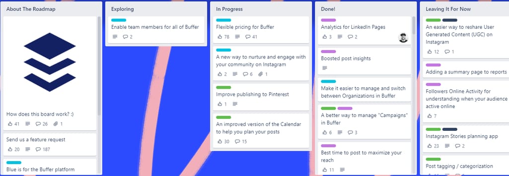 buffer public roadmap