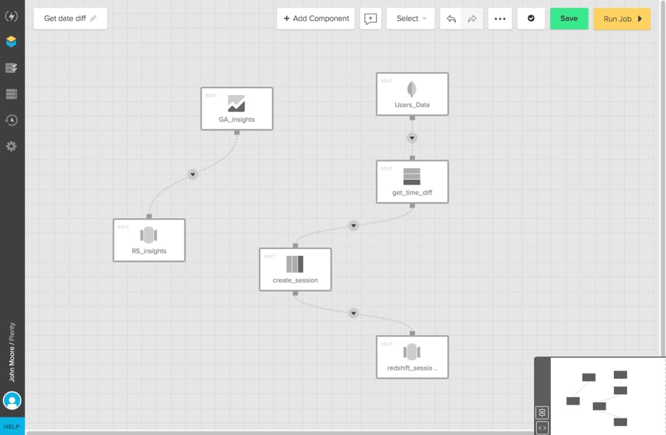 Xplenty interface showing table-level components