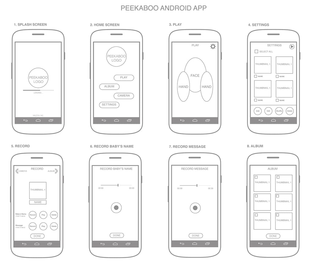 Wireframe example