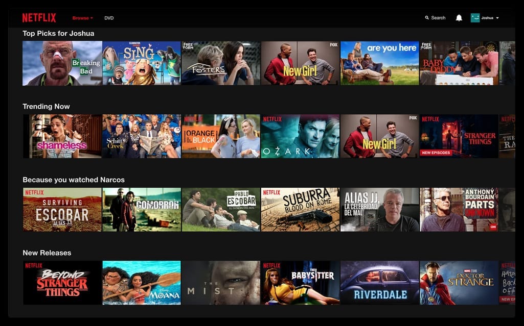 Personalized content playlists generated by Netflix recommendation algorithms