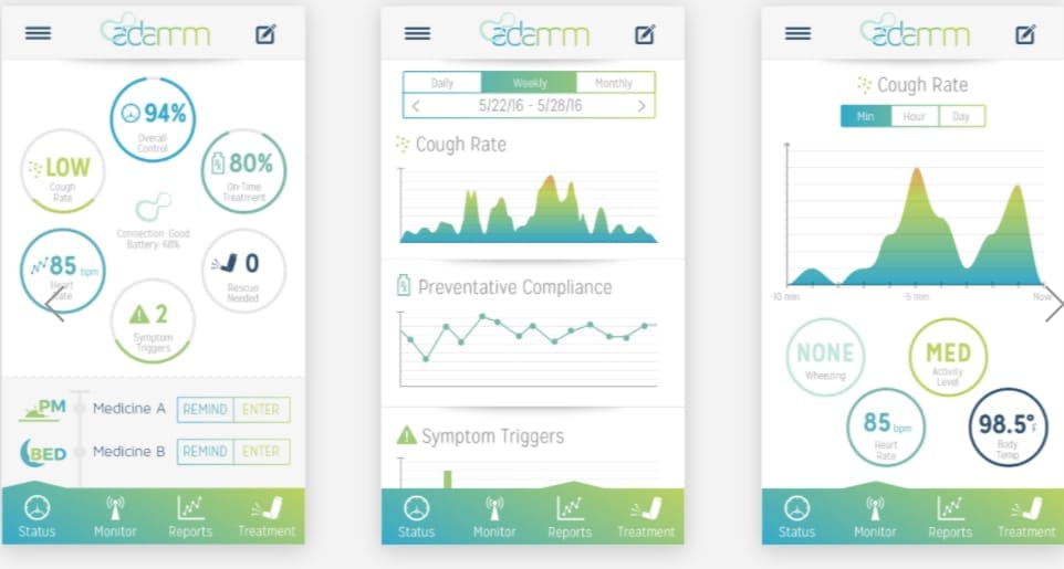 ADAMM connected app dashboards