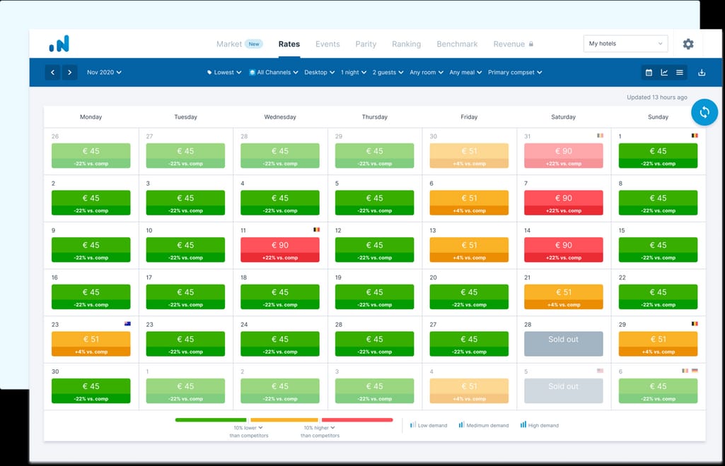 rate-insight-ui2x