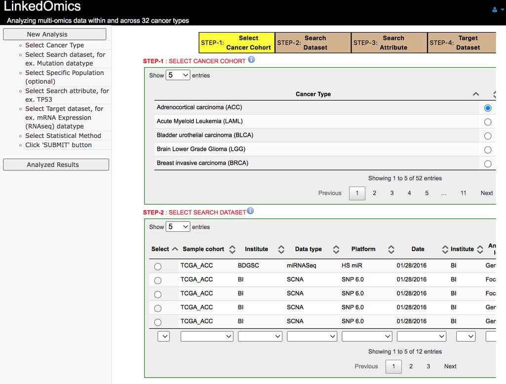 LinkedOmics interface