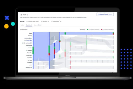 User testing reporting functionality Source: UserTesting