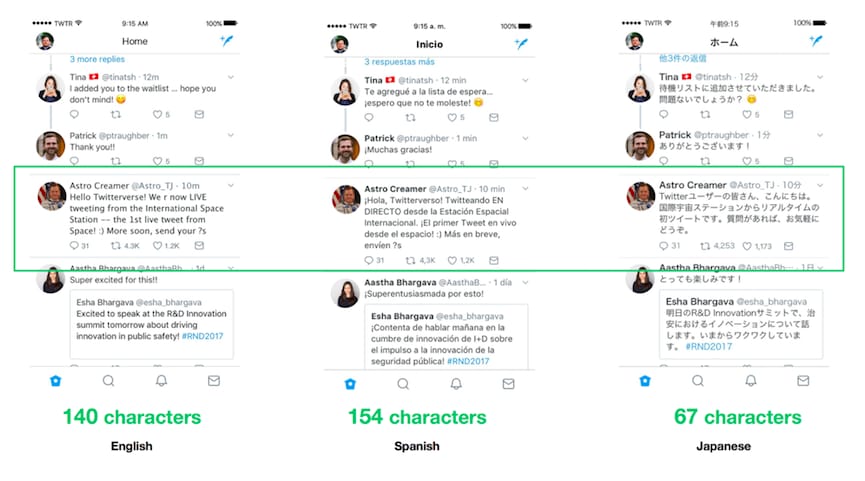 twitter language comparison