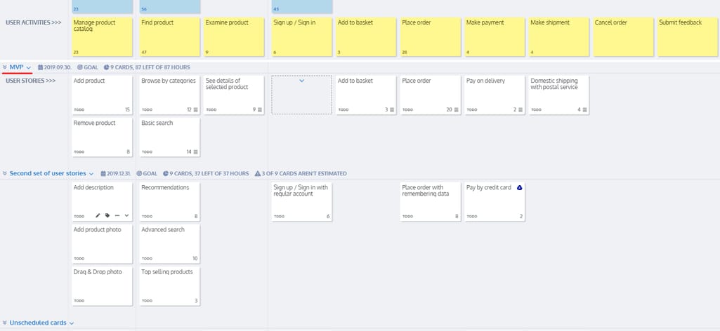 An illustration of story map concept from Jeff Patton's book