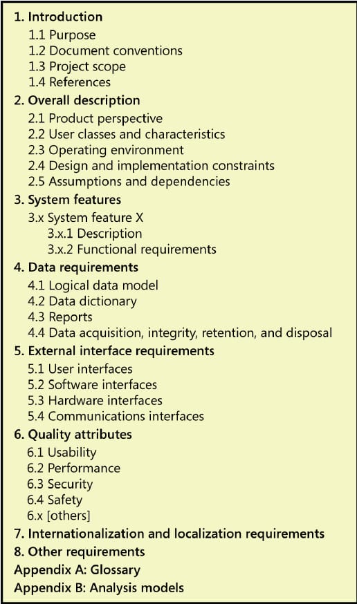 A template for a software requirements specification