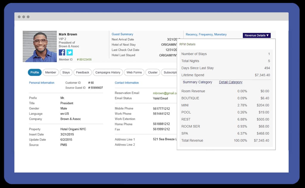 An example of a CRM guest profile