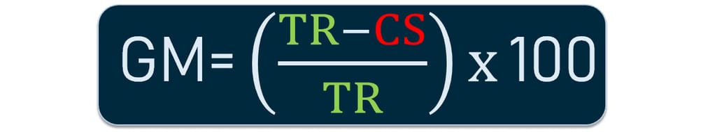 gross margin calculation