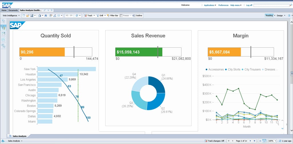 BusinessObject interface 