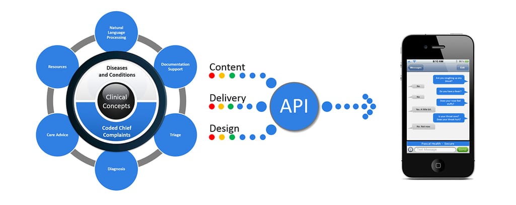 health navigator api