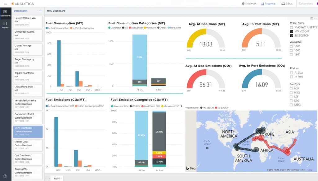 Reporting dashboard in the Veson IMOS Platform
