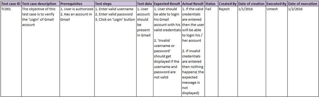 How to Verify Your Scope's True Click Values — Box Test « Daily