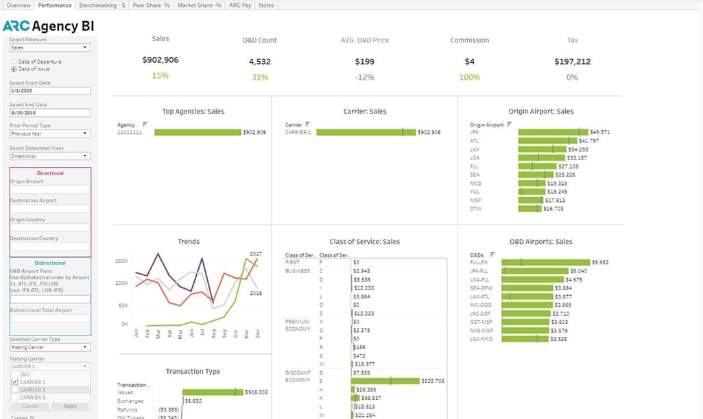 ARC Agency BI interface