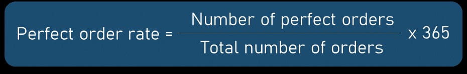 perfect order rate formula.jpg