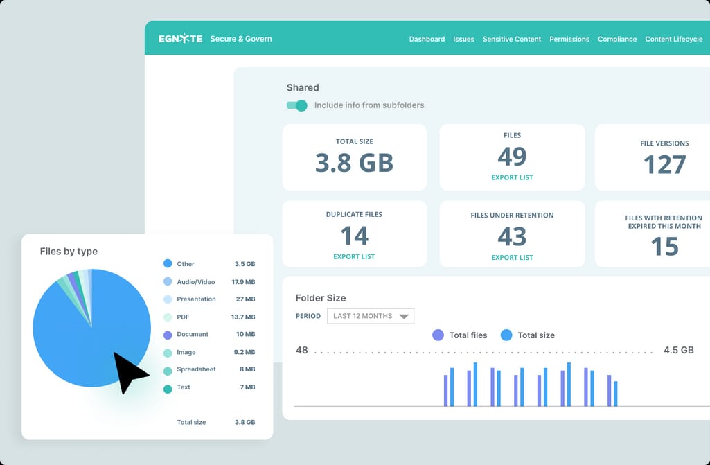 Data lifecycle management. Source: Egnyte