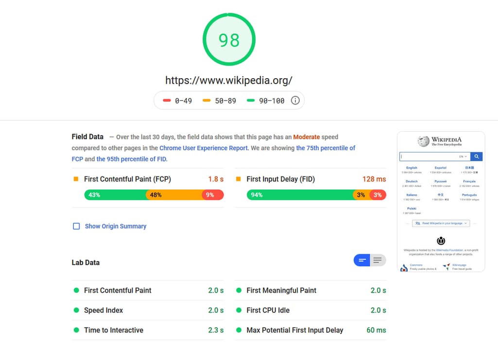 Google estimates performance based on multiple factors