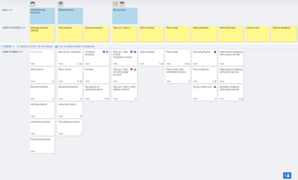 Added user stories on the story map without prioritization