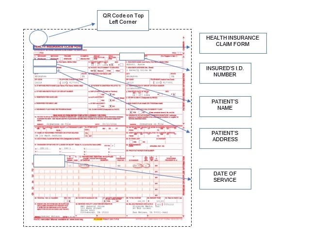 Document structure 