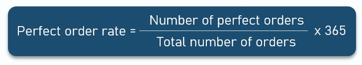 Perfect order rate formula