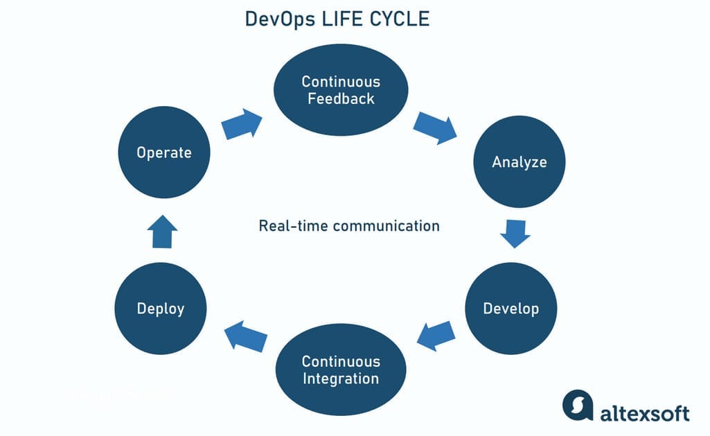 qa presentation on software testing