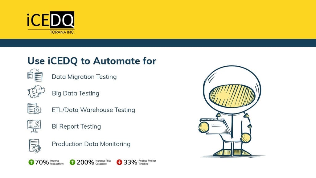 Meet iCEDQ. Your ETL Testing & Monitoring Software