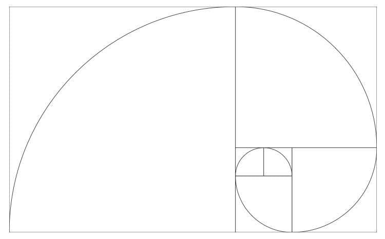 golden ratio simple example