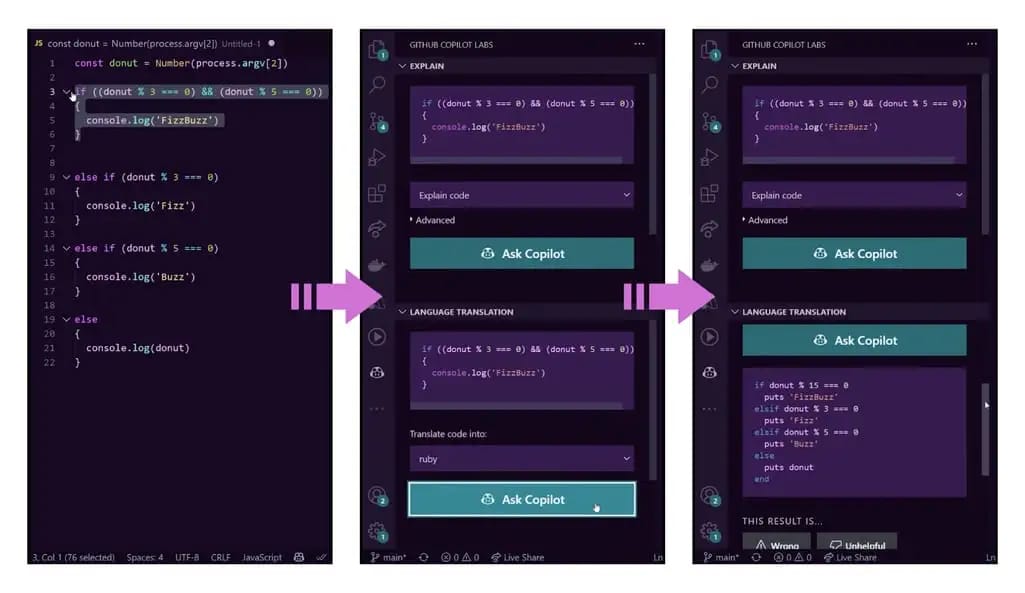 An example of code translation by Copilot Labs
