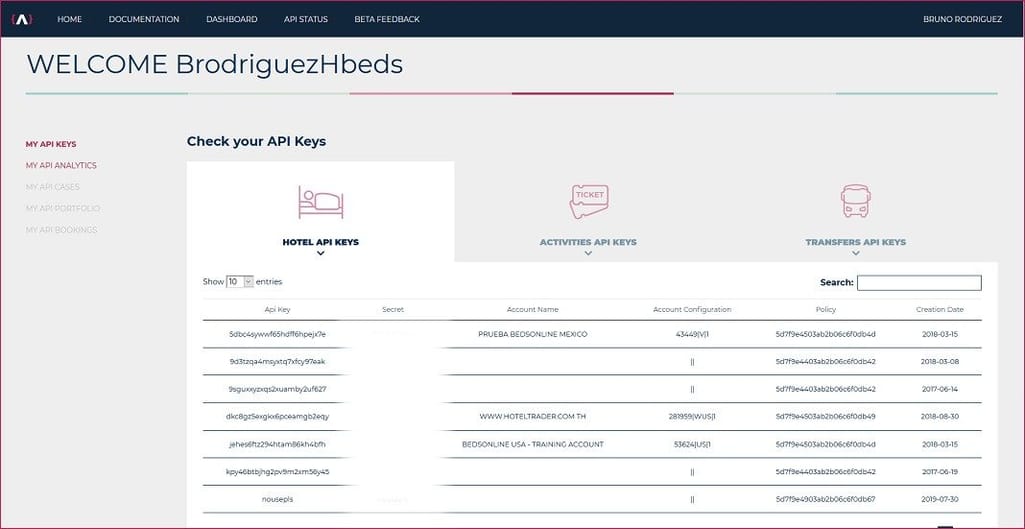 “My API Keys” tab screenshot