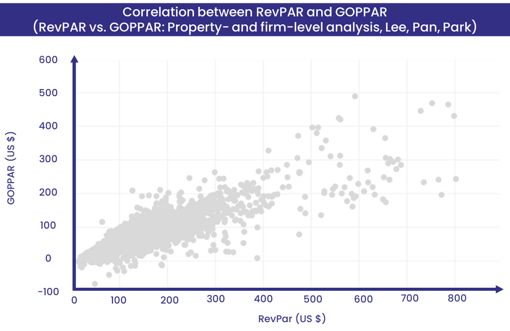 A screen shot of a graph

Description automatically generated