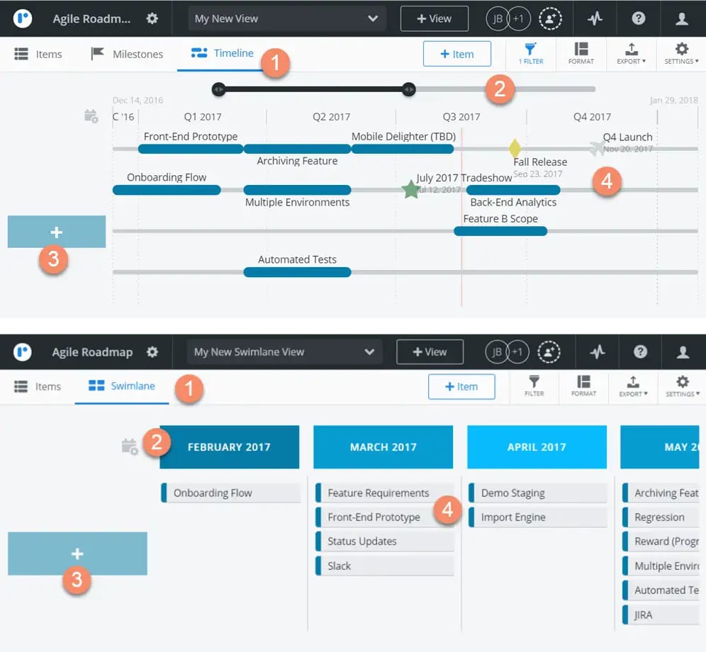 Timeline vs. swimlane view