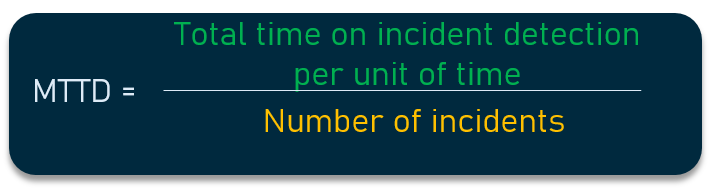 mttd formula