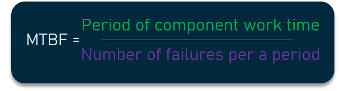 mtbf formula