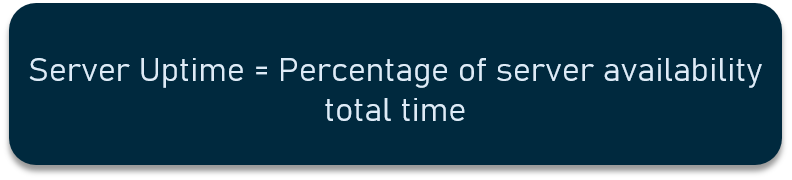 server uptime