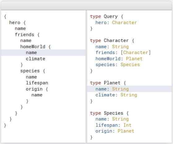 Using types to describe data allows apps to specify what data they need to get