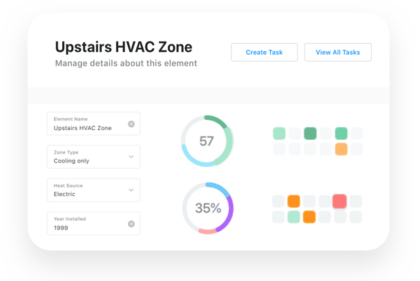 Top Housekeeping Management Software in Hotels: Key Features