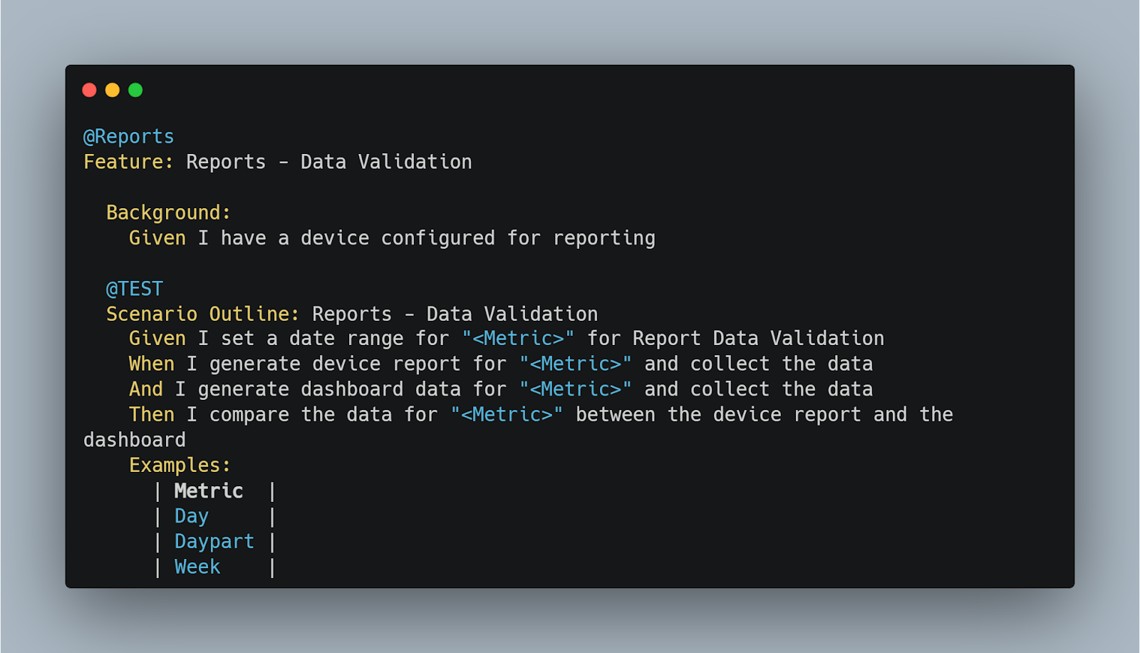 An illustrative example of a feature file.