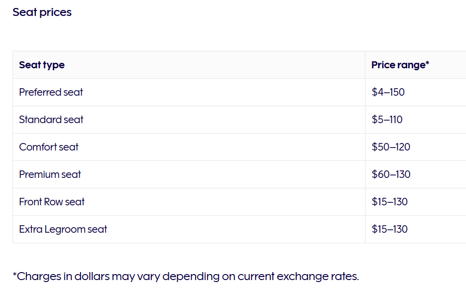 Seat selection fee ranges by Finnair