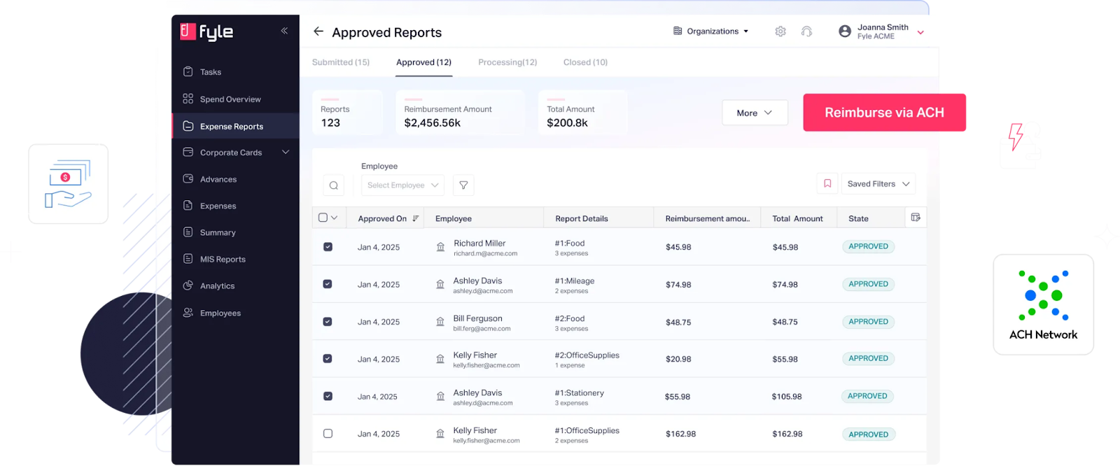 You can pay multiple employees with a single click. Source: Fyle