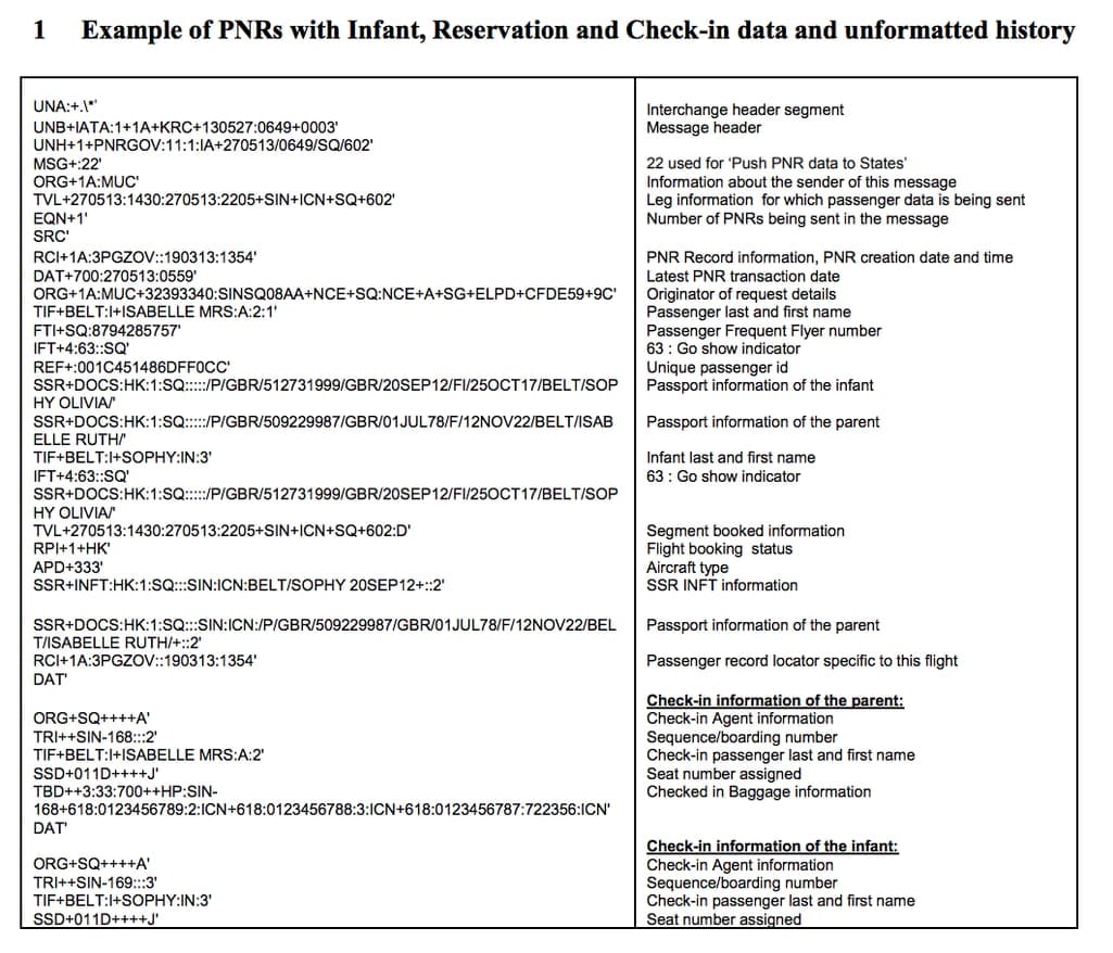 An example of an EDI message with translation.
