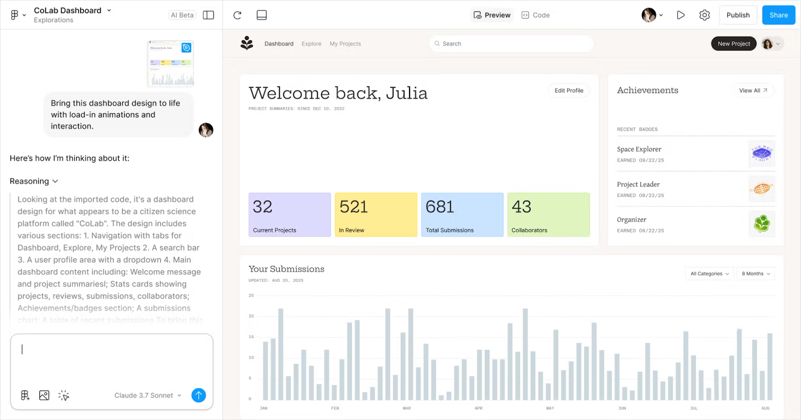 Working dashboard creating with Figma Make