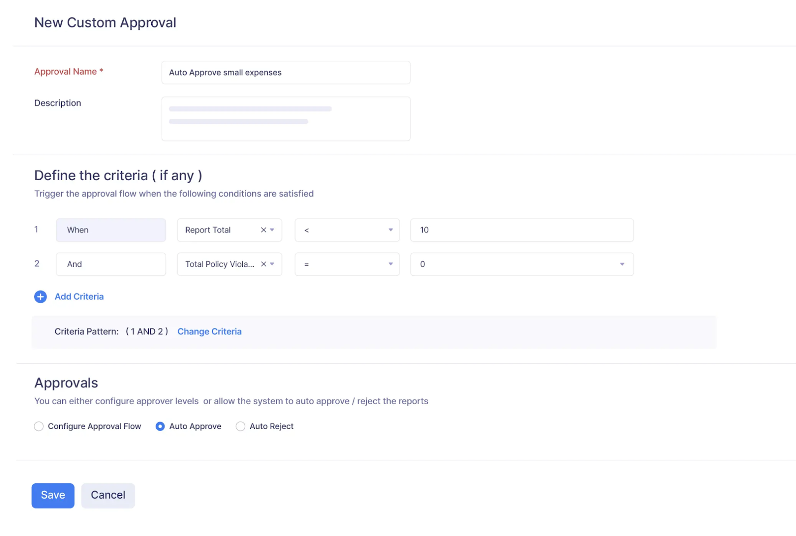 Admins can create custom workflows for easy automated approval. Source: Zoho