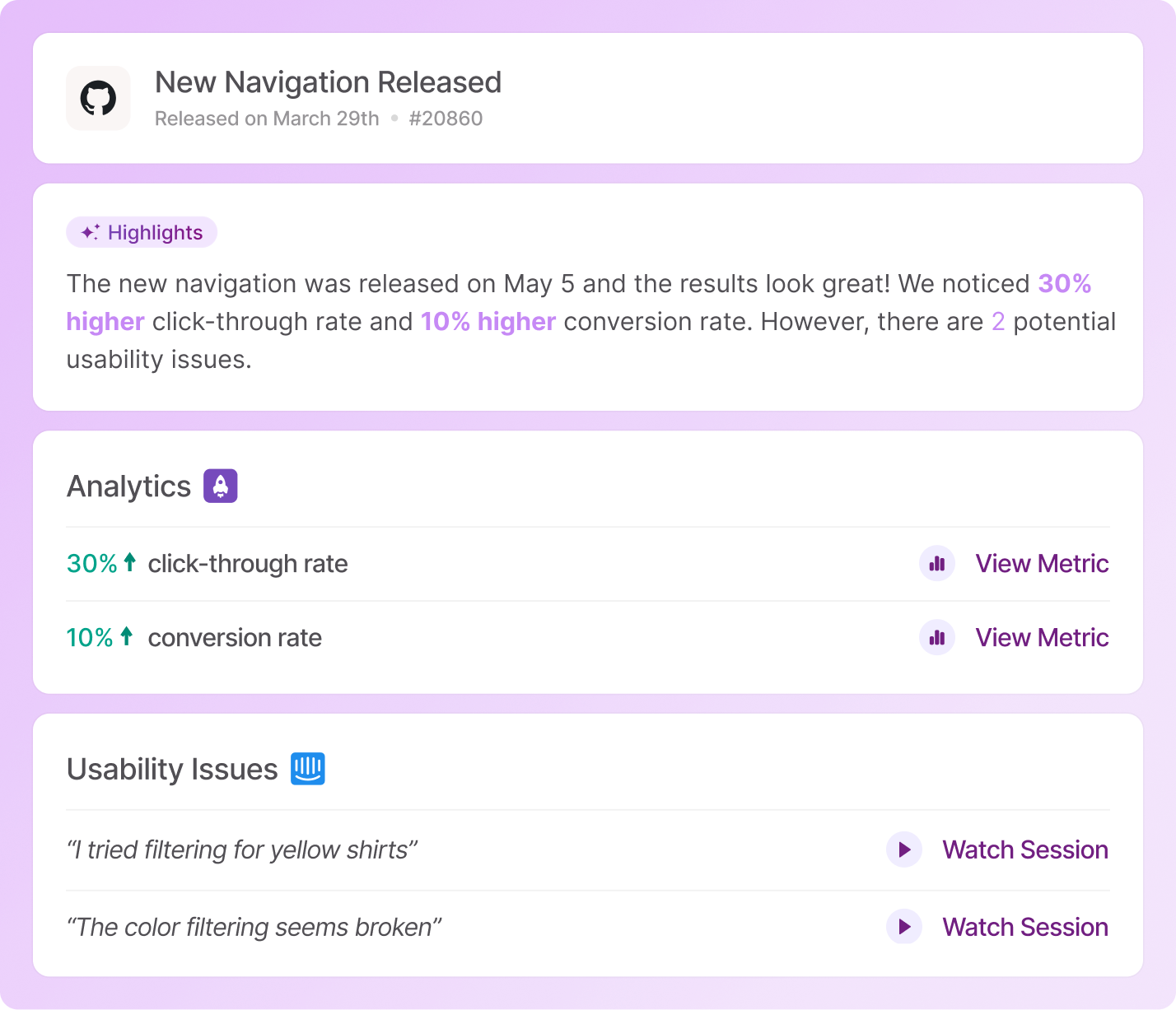AI-generated feedback regarding user response to new release