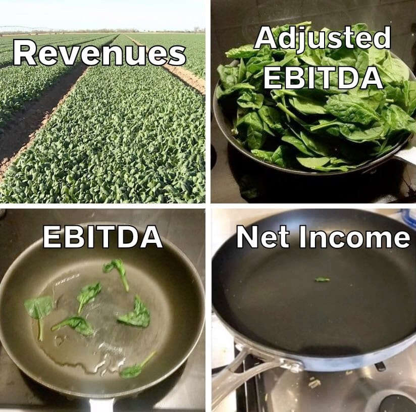 ebitda meme