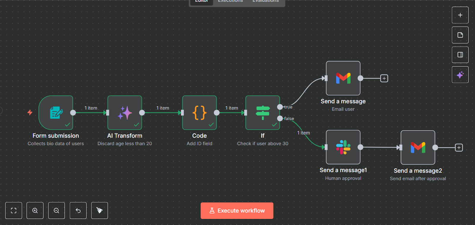 A n8n workflow made of various nodes: trigger, data transformation, code, conditional, and 3rd-party service nodes