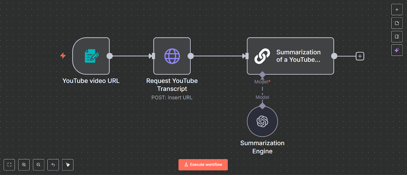 An n8n workflow that automates the process of summarizing YouTube videos. It pulls a transcript from the provided URL and uses the content to generate a summary