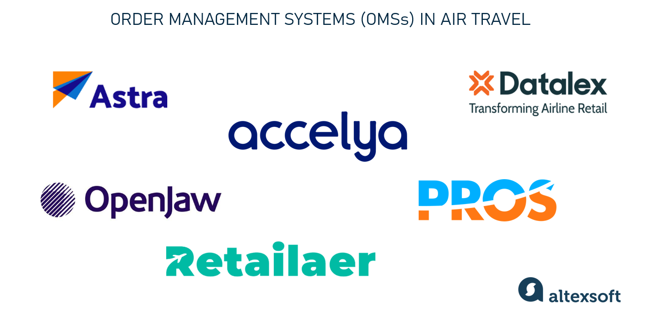 OMSs providers in air travel