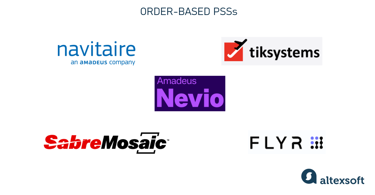 Order-based PSS providers