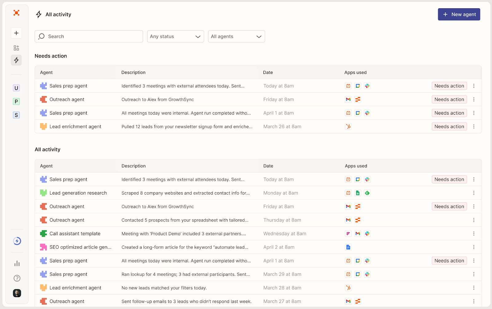 Various AI agents created in Zapier