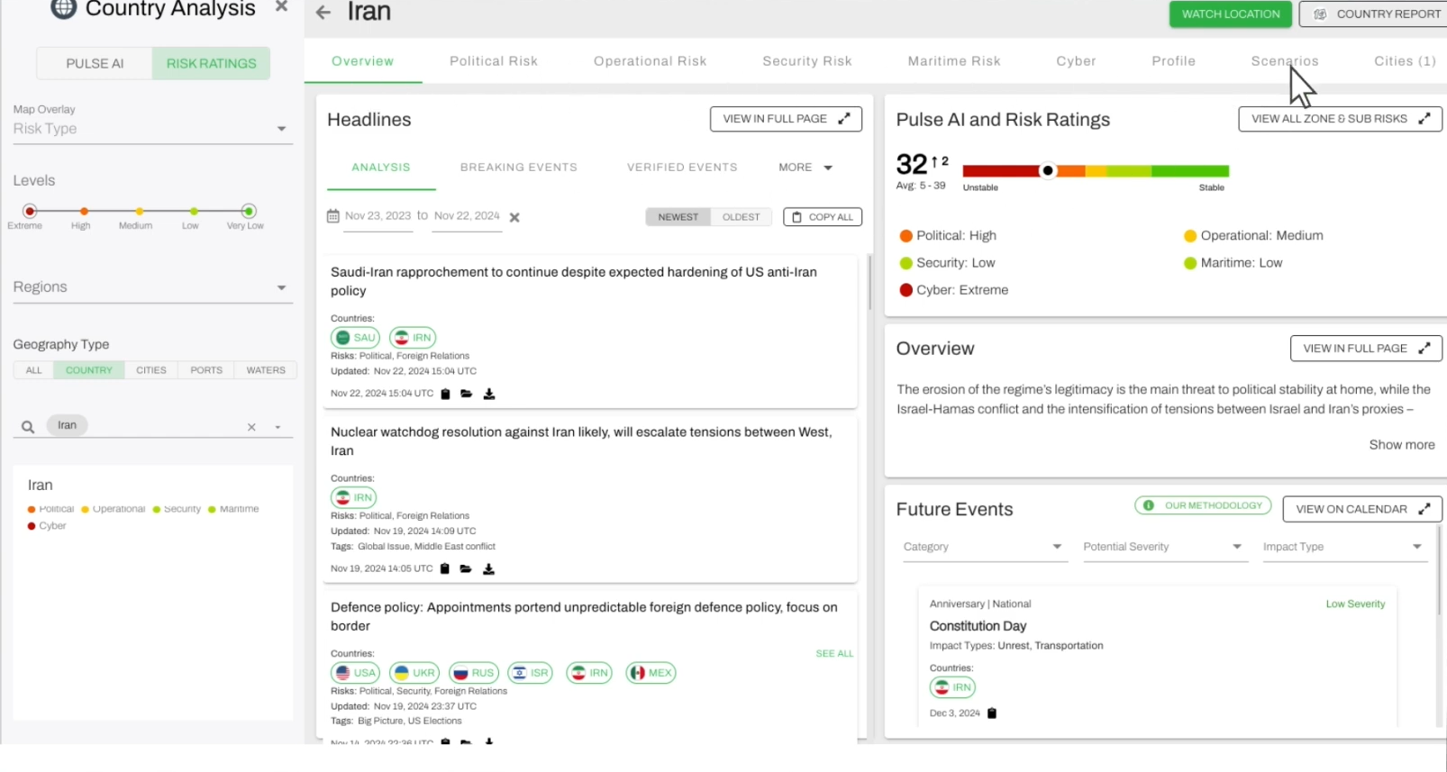 Country analysis view showing the destination’s news headlines and risk levels